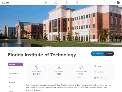 florida-institute-of-technology-profile