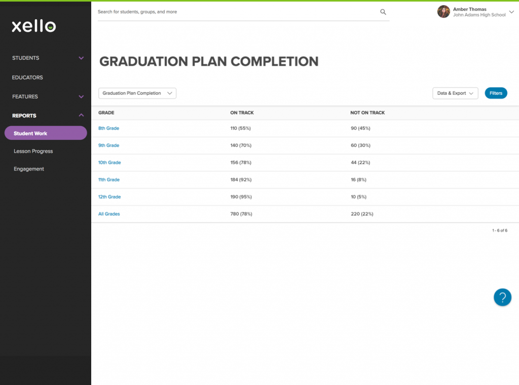 course-plan-reports-xello