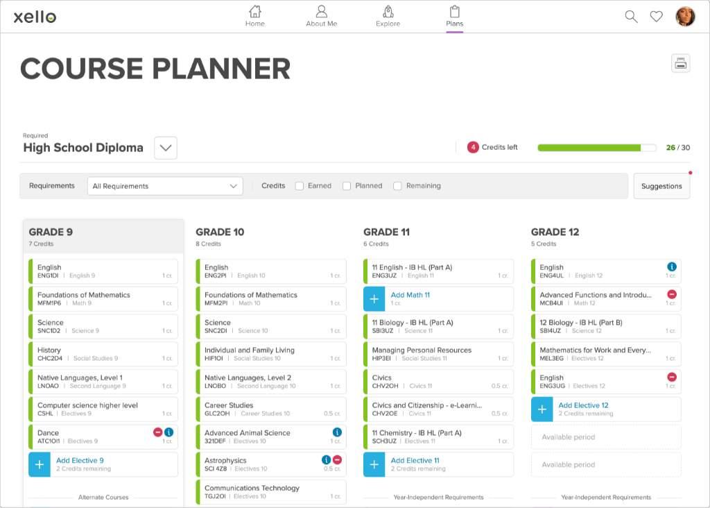 High School Course Planner