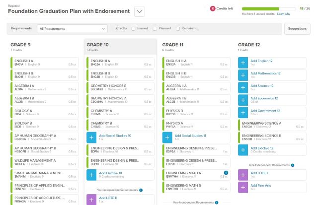 texas-course-planning